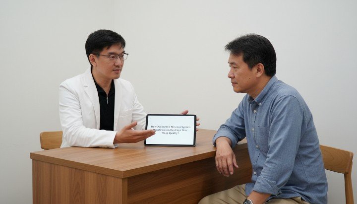 吳紹琥醫師針對失眠問題進行專業診斷 自律神經失調導致失眠的生理機制圖 透過HRV數據分析患者的失眠程度 調整生活節律是改善失眠的第一步